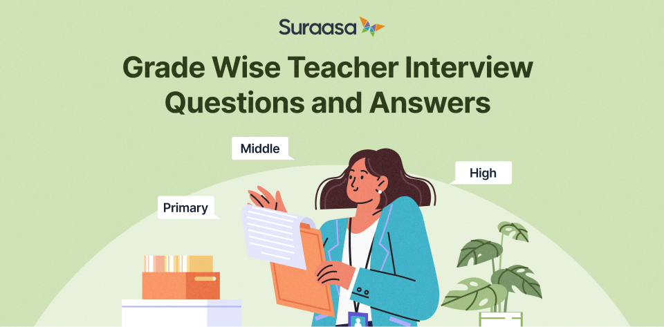 Grade Wise Teacher Interview Questions and Answers
